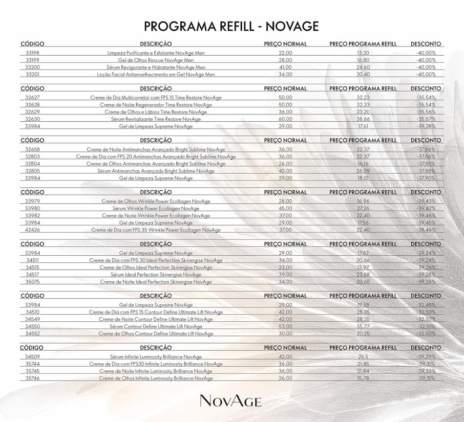 Programa Refill NovAge