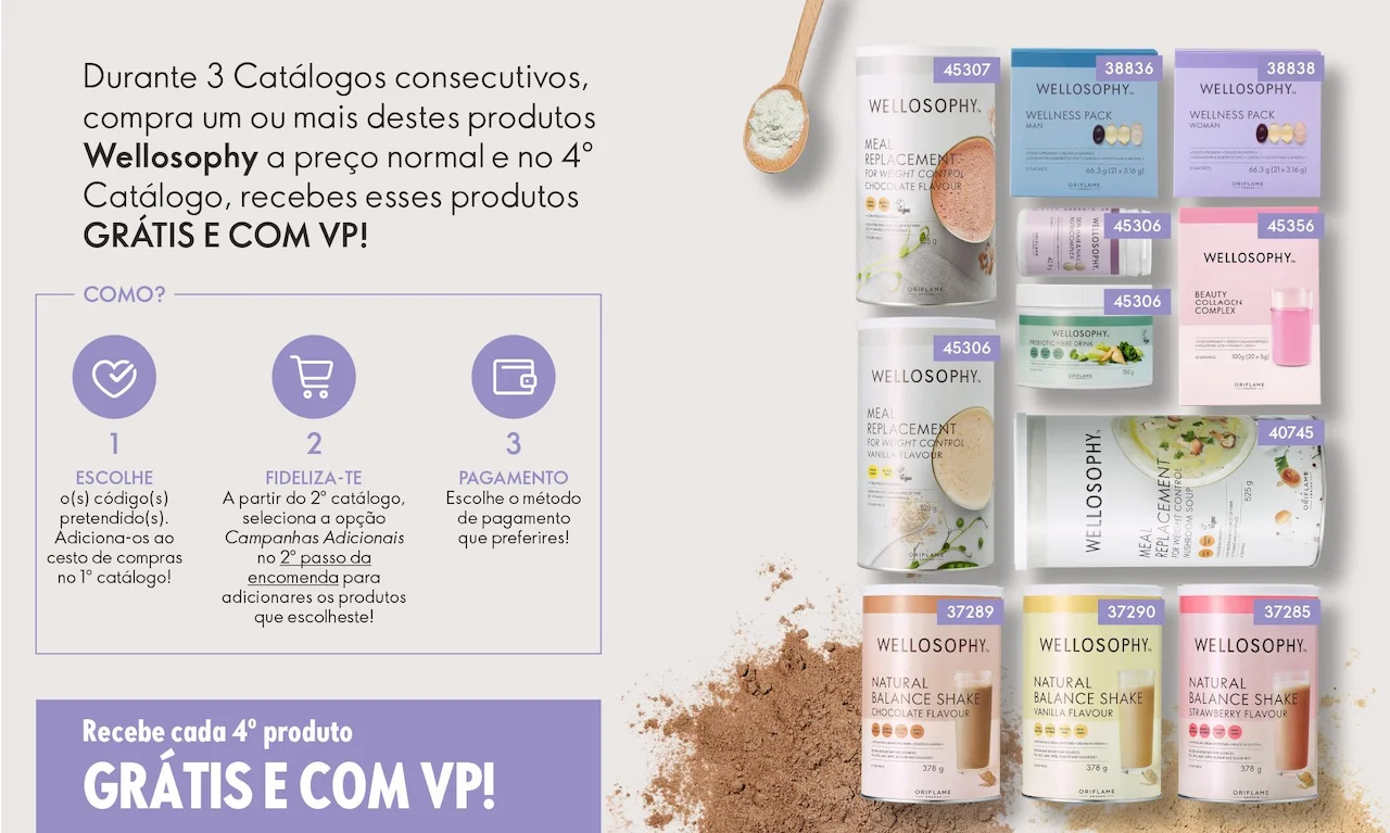 Programa de fidelização Wellosophy