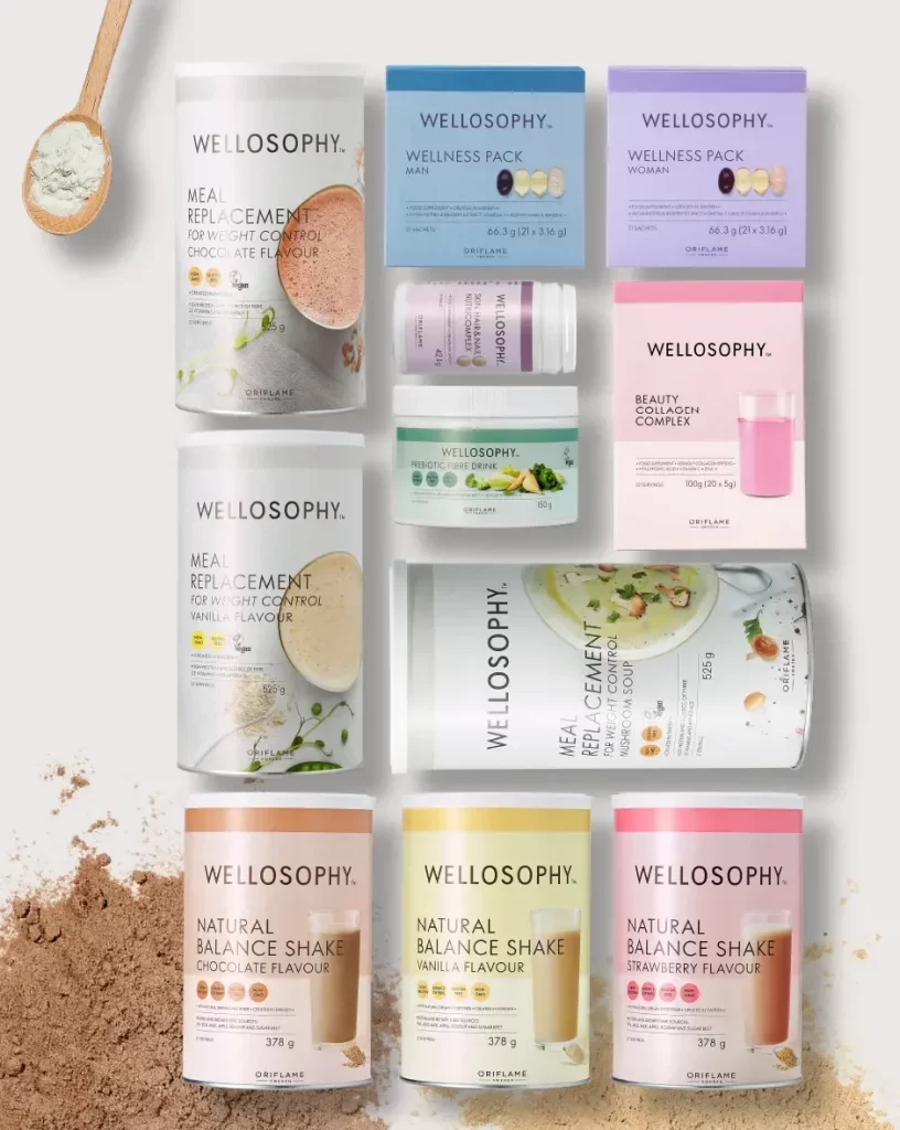 Fidelização Wellosophy